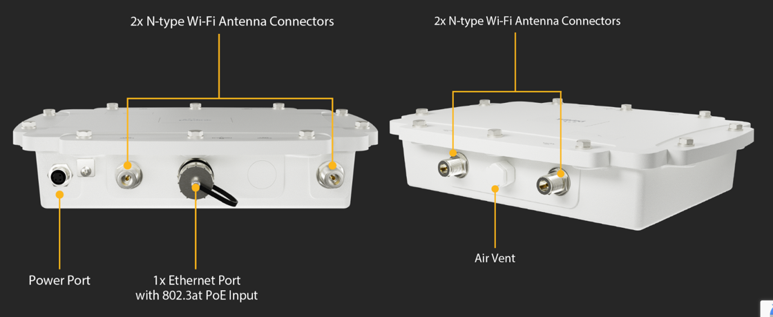 AP Pro AX PEPLINK