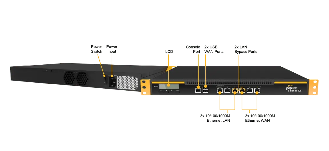 Balance 305 PEPLINK