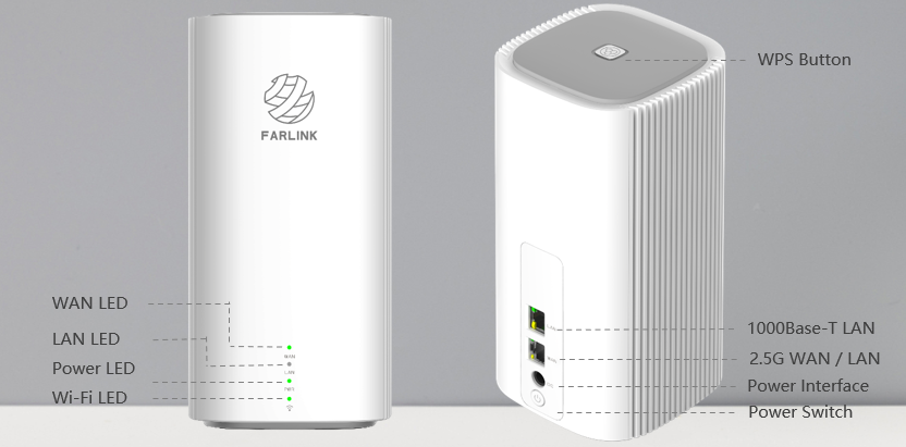 FARLINK Wi-Fi 6 MESH AP FL-XDA361