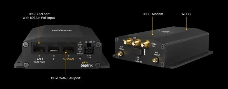 MAX BR1 Mini Core PEPLINK
