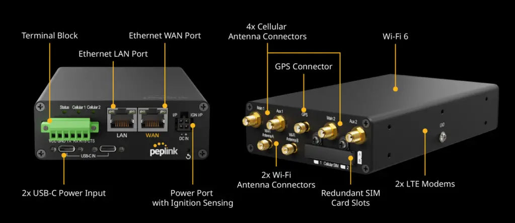 MAX TRANSIT DUO PRO PEPLINK