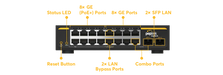 SD Switch 16-Port Rugged PEPLINK