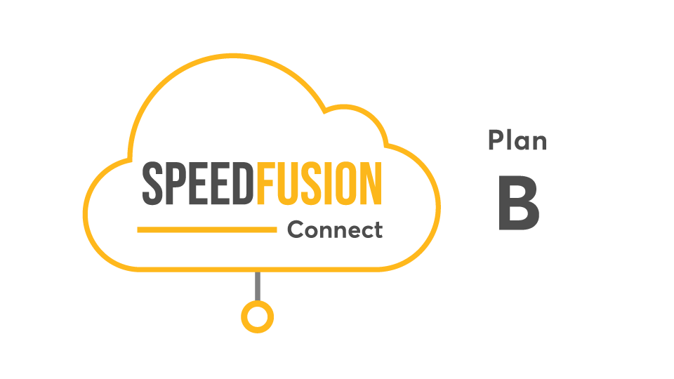 SpeedFusion Connect Usage - Plan B