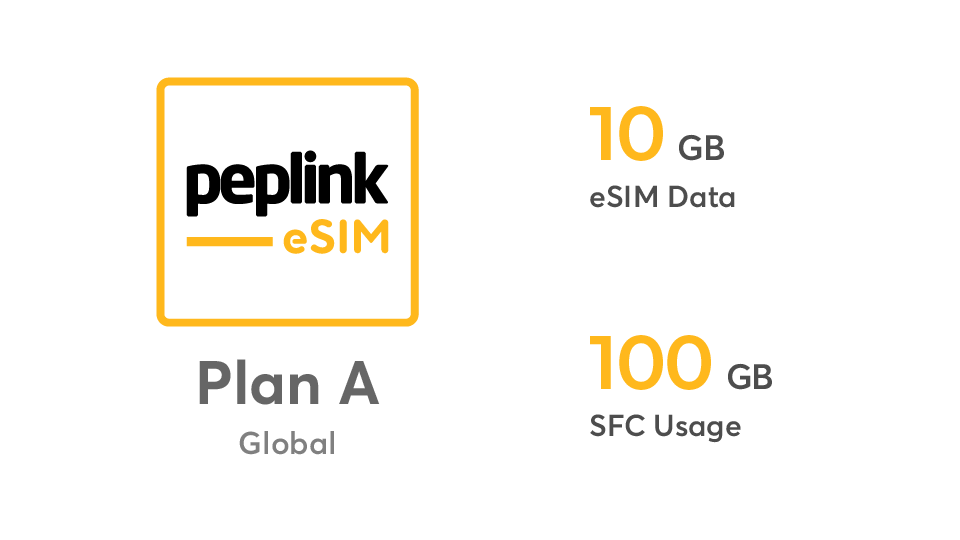 Peplink Global eSIM Data - Plan A