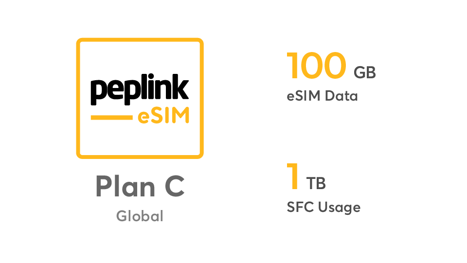 Peplink Global eSIM Data - Plan C