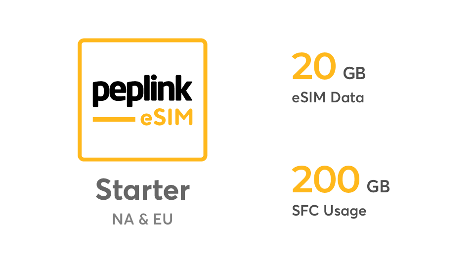 Peplink NA &amp; EU eSIM Data - Starter