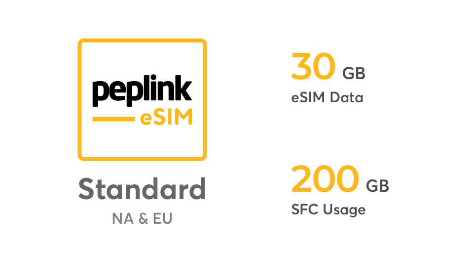 Peplink NA &amp; EU eSIM Data - Standard