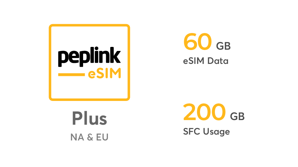 Peplink NA &amp; EU eSIM Data - Plus